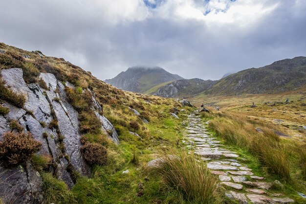 Snowdonia National Park