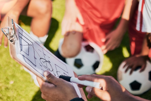 soccer field strategy coaching and planning with team for goals training and learning game formation advice and ideas for competition football manager pitch drawing and teaching soccer players