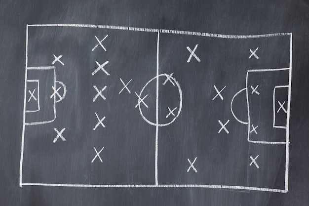 Strategia di calcio di calcio