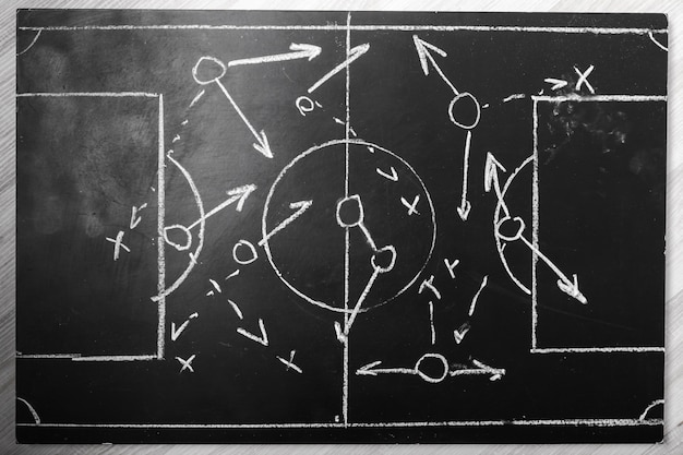 Photo soccer plan chalk board with formation tactic