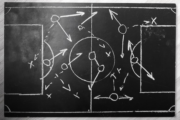 Soccer plan chalk board with formation tactic