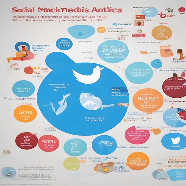 social media infographicsai generator