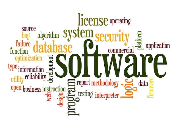 Photo software word cloud