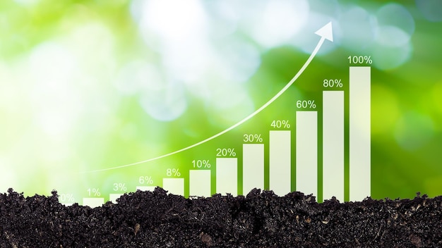 성장 그래프가 있는 토양 표면은 비즈니스 성공 전략 및 계획 개념의 단기간에 0%에서 100% 판매로 기하급수적으로 빠르게 증가합니다.