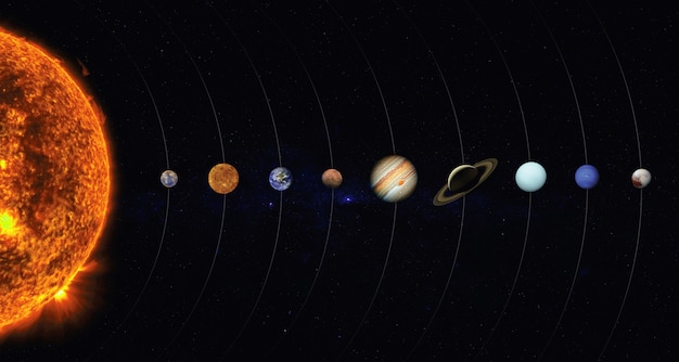 Foto sistema solare con pianeti e sole