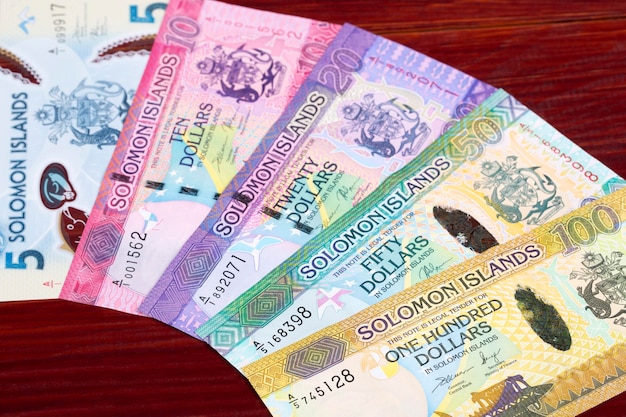 Solomon Islands dollar a business background