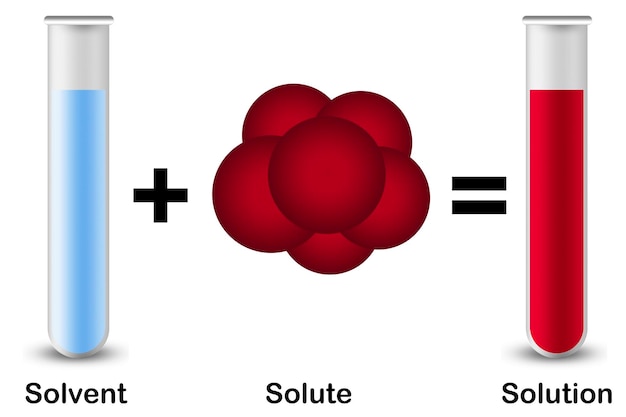 Solute solvent and solution isolated with red solute