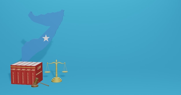 Somalische wet voor infographics, sociale media-inhoud in 3D-weergave
