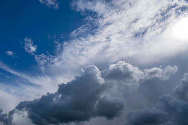 Sombere onweerswolken met blauwe luchtPanorama van de lucht met plaats voor tekst