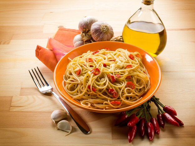 Spaghetti with garlic oil and hot chili pepper