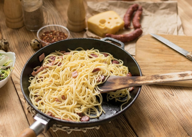 Спагетти с сосисками сыром и перепелиными яйцами на сковороде