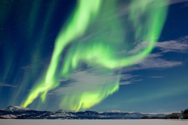 Spectaculair Aurora borealis noorderlicht