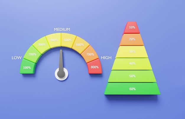 속도계 및 피라미드 차트 수준 색상 시원하고 뜨겁고 백분율 상태 고객 경험 데이터 인포그래픽 통계 재무 그래프 분석 최적화 성장 3d 렌더링 그림