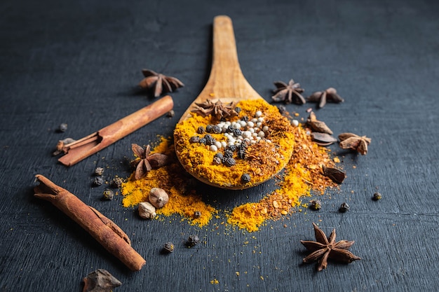 Spice powder on a wooden spoon