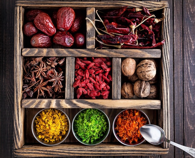 Spices in the box