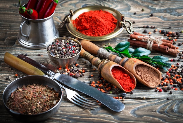 Spices in composition