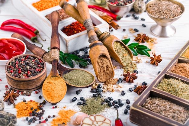 Spices in composition