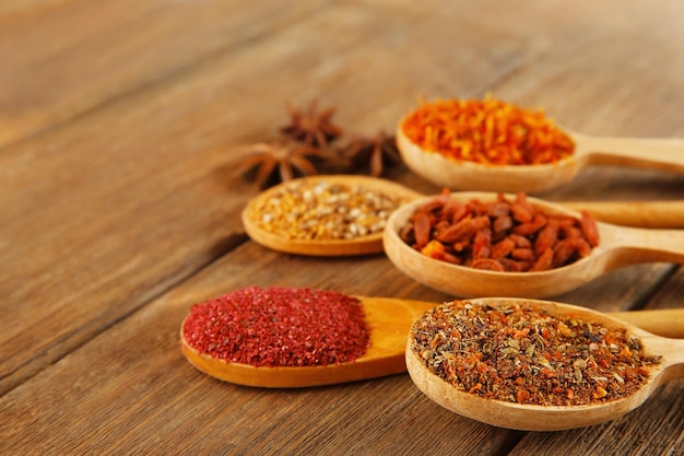 Spices in spoons on a wooden background