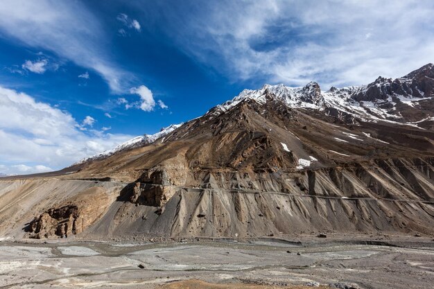 Spiti Valley