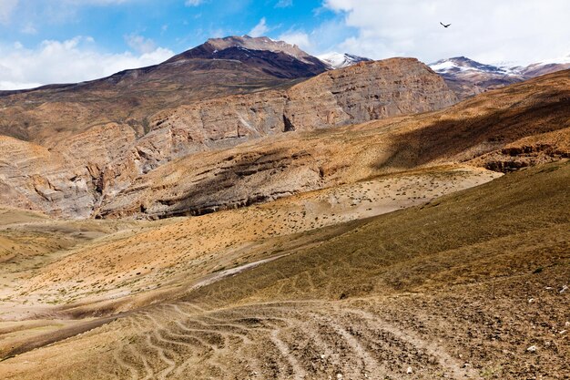 Spiti Valley