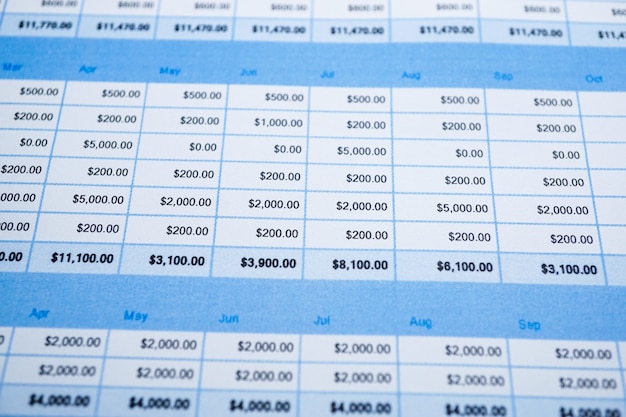 Photo spreadsheet table paper finance development, account, statistics investment analytic.