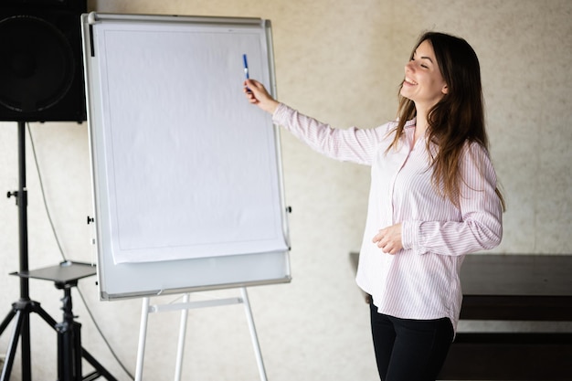 spreker vrouw coach show op wit bord educatieve lezing voorbereiden of geven