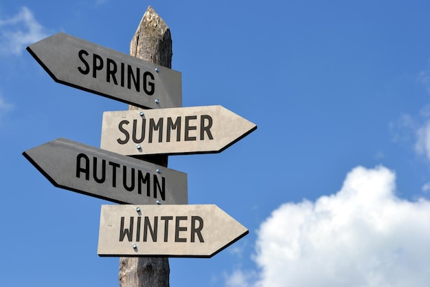 Spring summer autumn winter wooden signpost