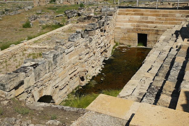 パムッカレ デニズリ トルキエの古代都市ヒエラポリスの湧き水