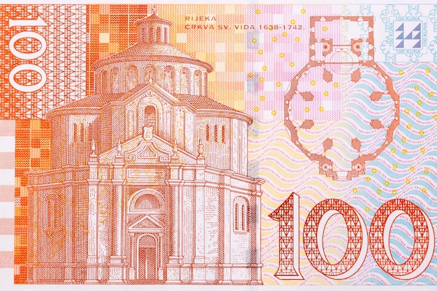St Vitus Cathedral in Rijeka and its layout from Croatian money Kuna