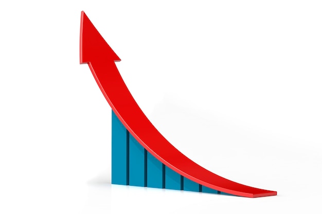 Staafdiagram met opgroeiende pijl