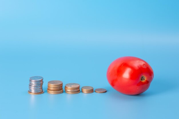 Stacks of coins shrinking in size indicating deflation and falling food prices