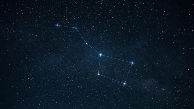 빛나는 별과 별자리 Ursa Major line를 가진 별빛 하늘 별자리 호로스코프와 예언