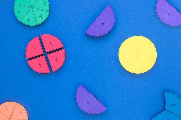 Statistical pie charts for math fractions