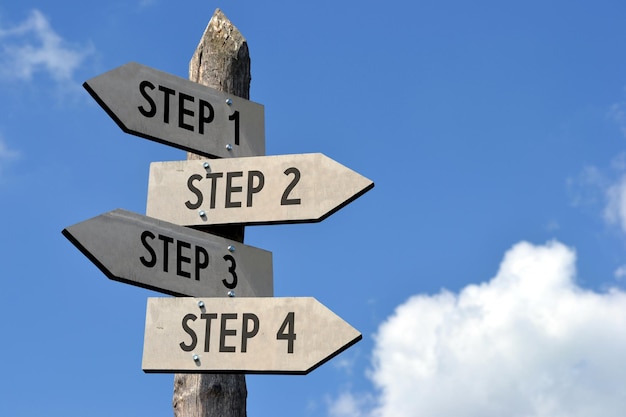 Steps 1 2 3 4 wooden signpost