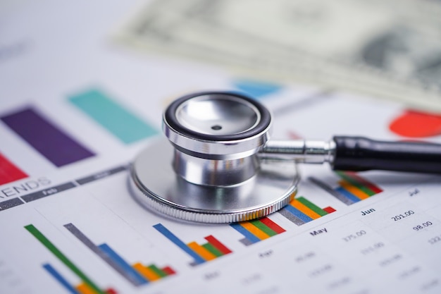 Stethoscope on charts paper, Finance.