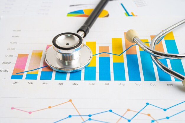 Stethoscope on spreadsheet and graph paper Finance Account Statistics Investment Analytic research data economy and Business company concept