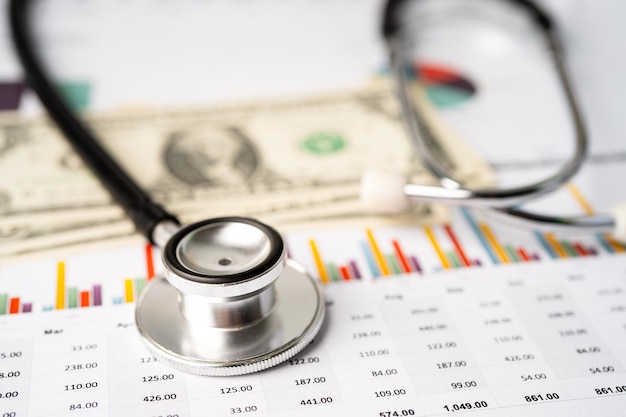 Stethoscope and US dollar banknotes on graph paper.