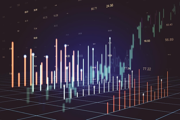 stock chart on screen interface with index