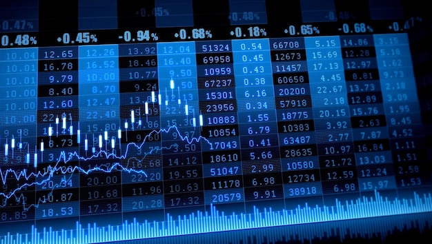 A stock chart on a screen shows a graph of a stock market.