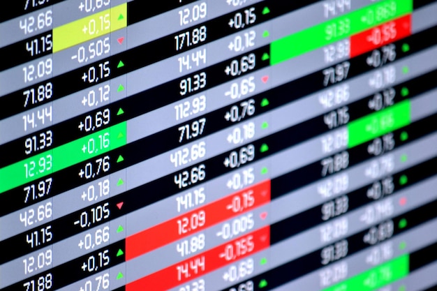 Stock exchange financial data chart