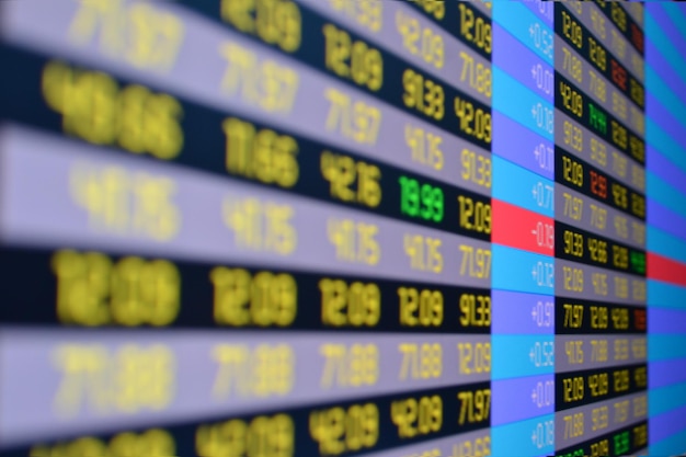 Stock exchange financial data chart