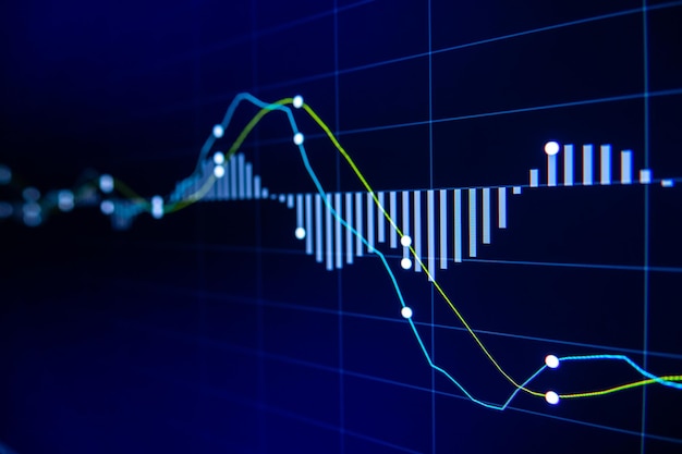 Stock exchange market graph on LED screen for business concept