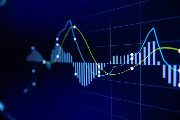 Foto grafico di borsa su schermo led per il concetto di business