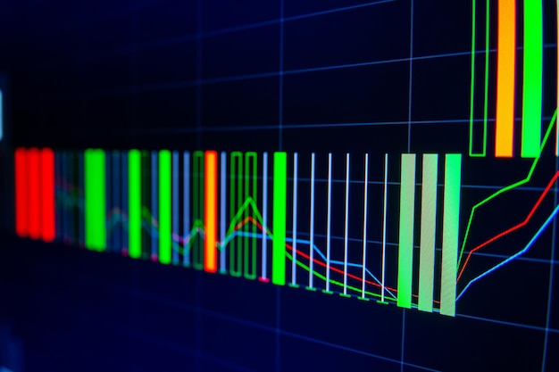 Foto grafico di borsa su schermo led per il concetto di business