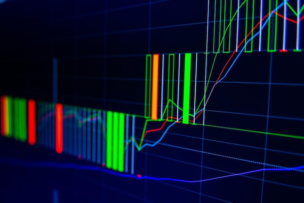 Foto grafico di borsa su schermo led per il concetto di business