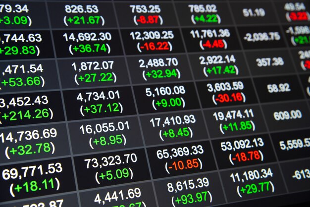 stock or forex chart and data market exchange 