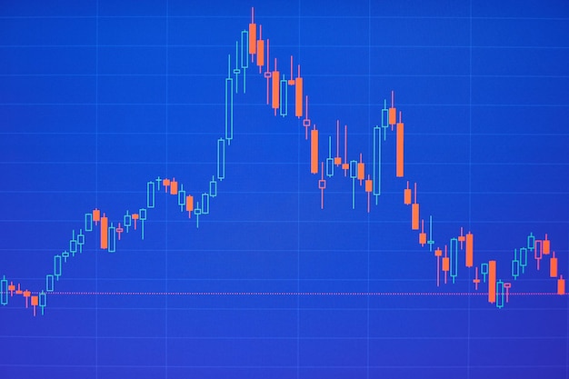 Stock market chart on blue background