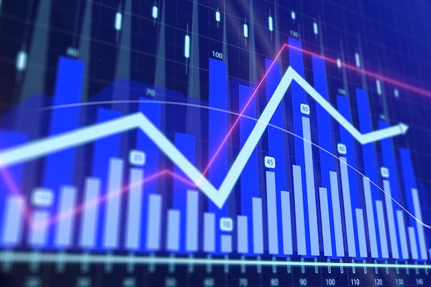 Stock market chart screen