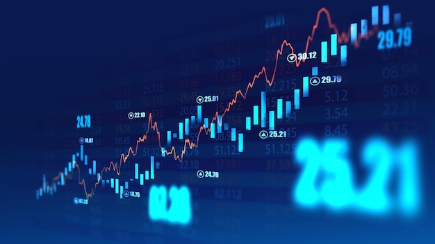 Grafico del mercato azionario o del forex trading in un concetto futuristico