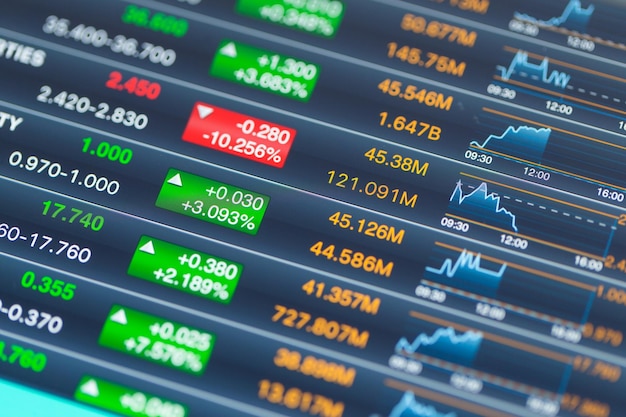 Photo stock market graph analysis